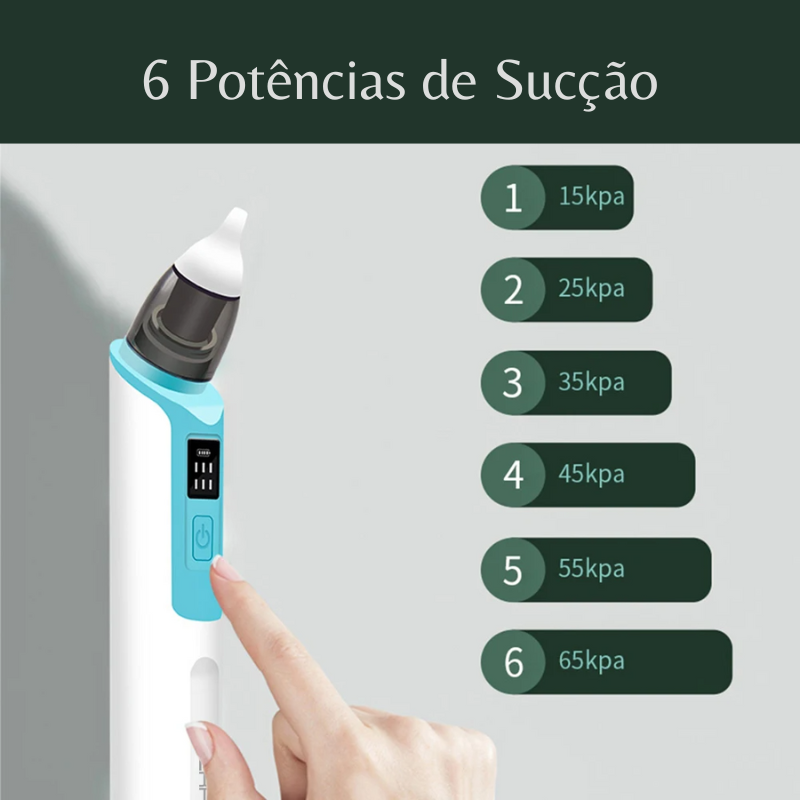 Aspirador Nasal Silencioso com 6 Níveis de Sucção BabyBreathe Pro