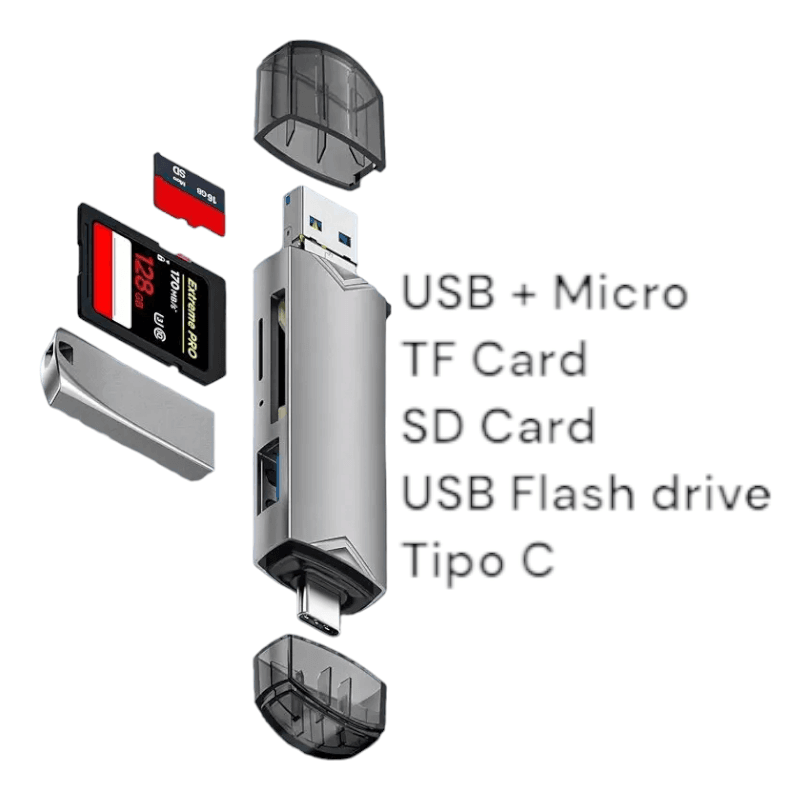 Leitor de Cartão CardVersatile Pro - Majestic Store