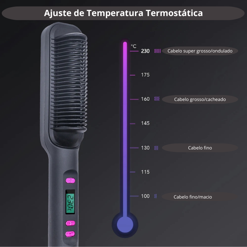 Prancha Alisadora StyleAdapt: Tecnologia e praticidade